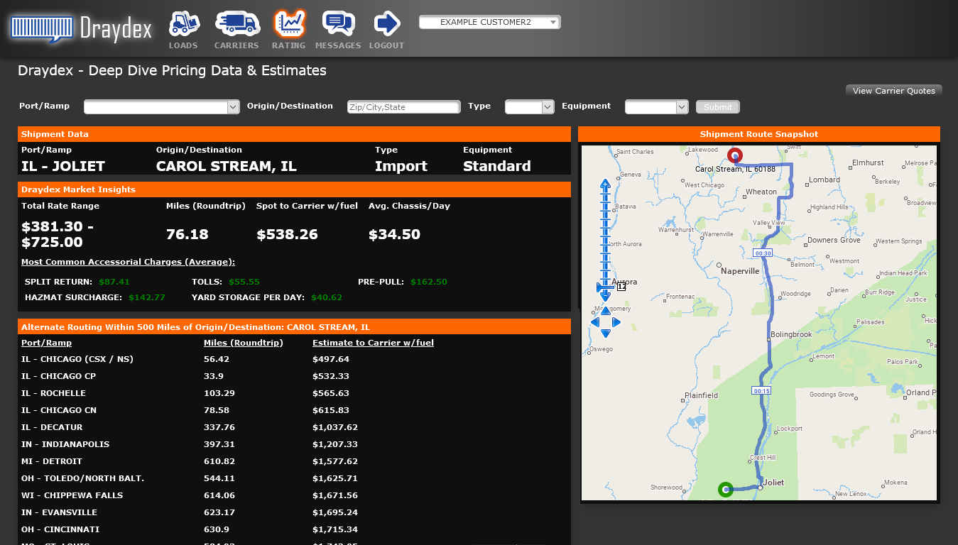 see what other drayage carriers were bidding